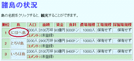 ���̃��X�g